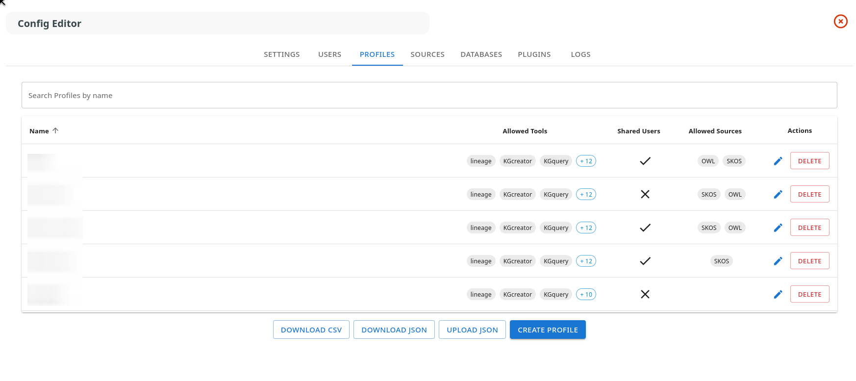 Profiles tab overview