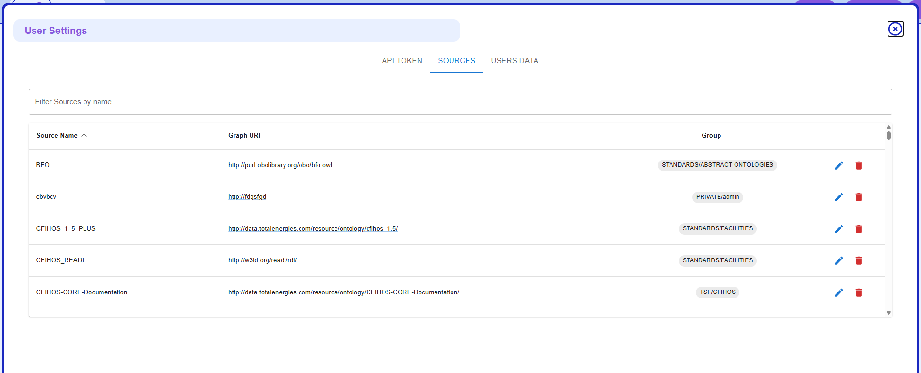 Select the API TOKEN tab